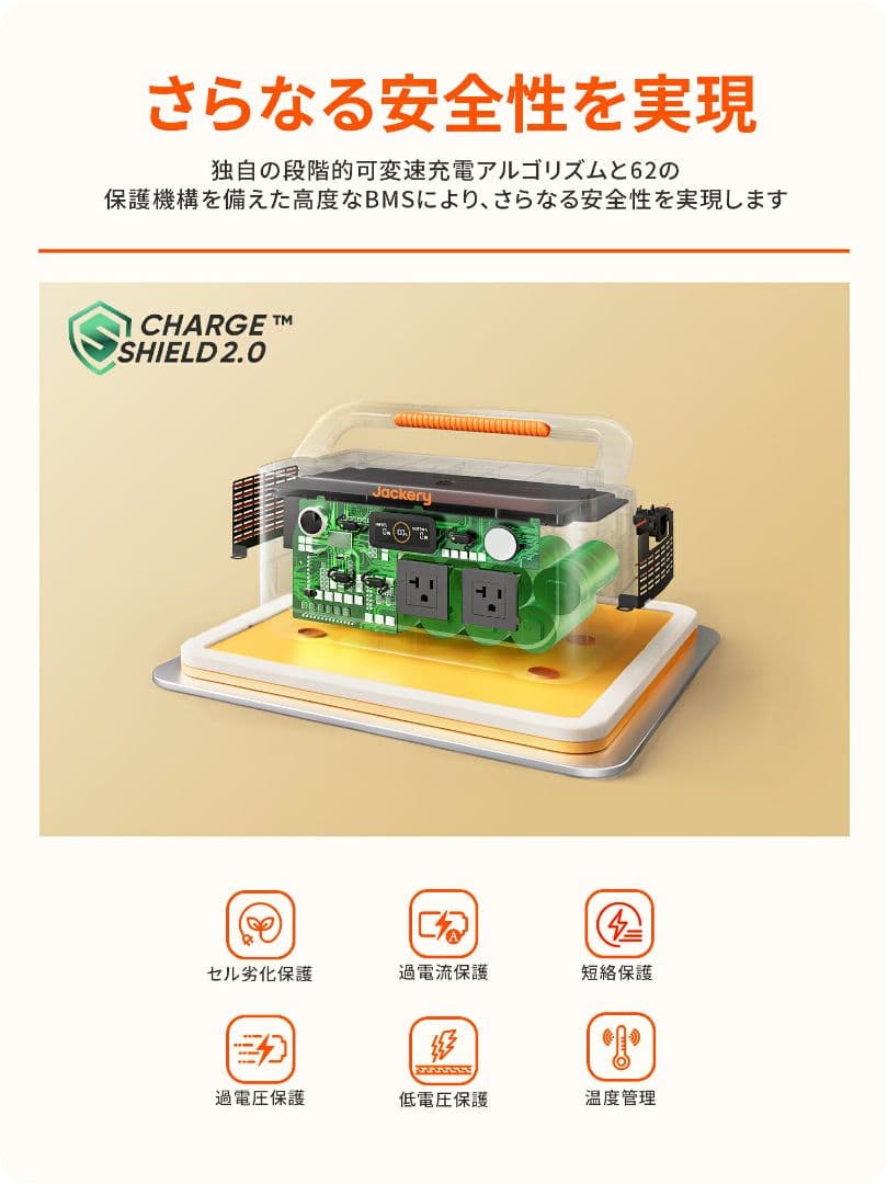 Jackery ポータブル電源 500New 512Wh リン酸鉄 定格500W