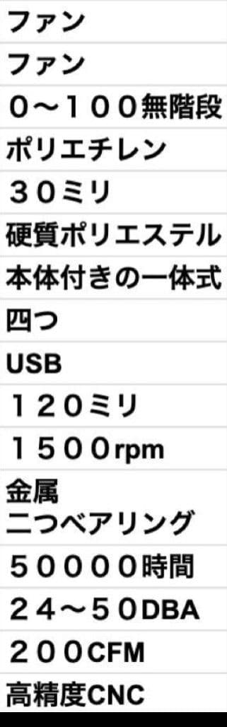 車載換気扇 吸気&排気 エブリイバンワゴン17V 17W通用 黒