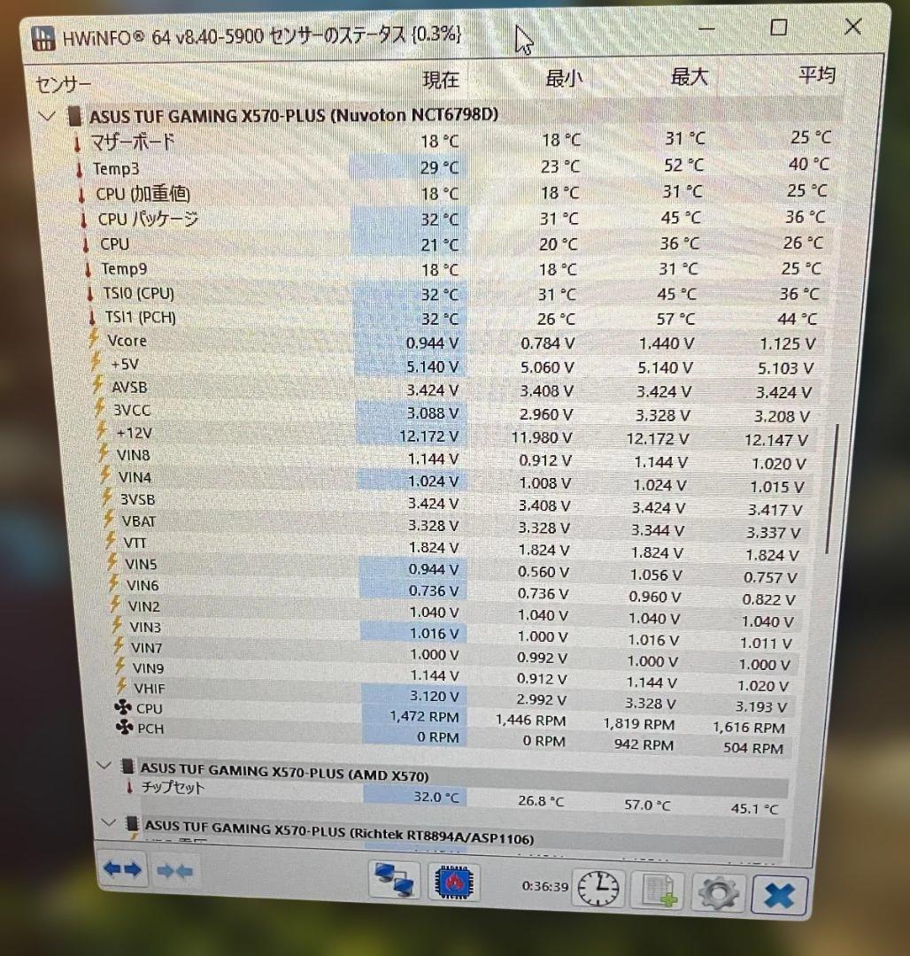 ASUS TUF GAMING X570-PLUS マザーボード