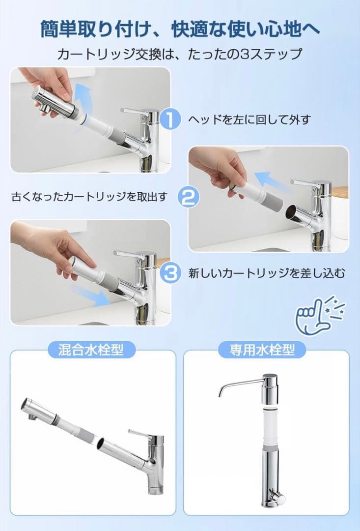 【新品】正規品　浄水カートリッジ　パナソニック対応 PZS2103PC対応