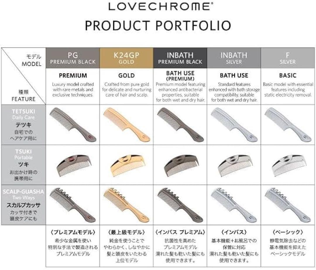 ラブクロム (R)K24GPツキ ゴールド 美髪コームLOVECHROME