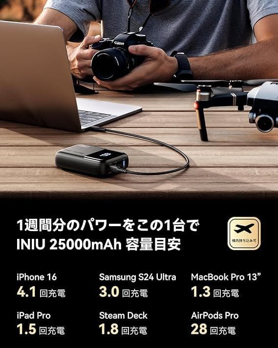 INIU Power Bank P63-E1 モバイルバッテリー