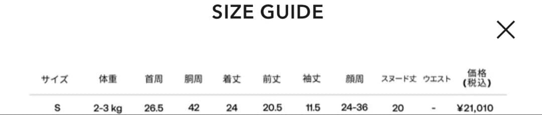 【未使用（股カット済】アルファアイコン　 DOG GUARD　Sサイズ