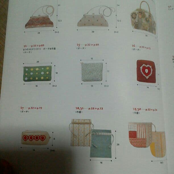 わたしのバッグ　確認用