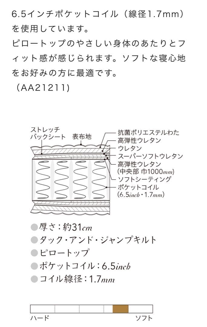 Rucci【正規品・美品・ほぼ未使用】シモンズ　マットレスベッドフレーム