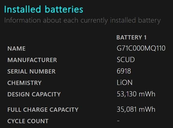 【11世代 i5】13.3型 dynabook G83/HU 16GB オフィス