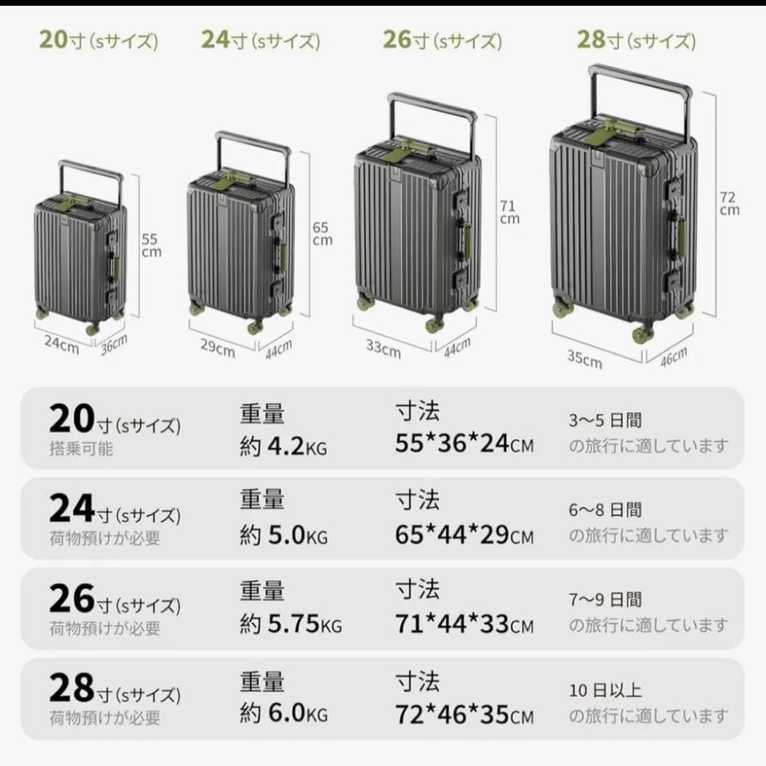 kpldol 未使用、新品　機内持ち込み　20インチ 中型　TSAロック付き