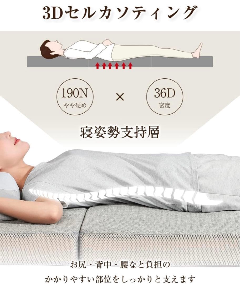 【高反発 硬め190N 密度36D】折り畳みマットレス 厚さ10cm体圧分散