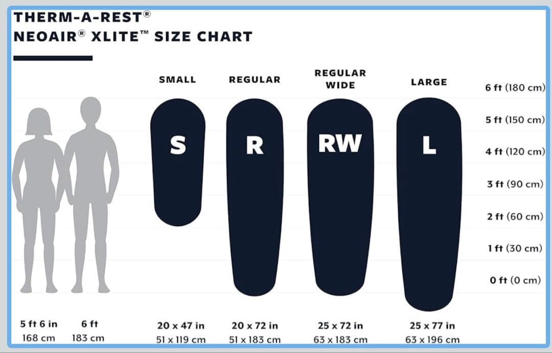 Thermarest サーマレストNeo-Air XliteネオエアーＸライトR
