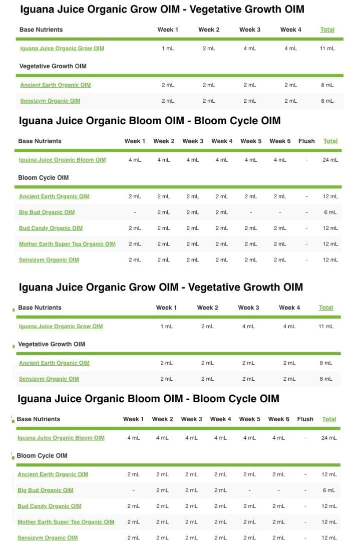 室内栽培水耕栽培ココ土耕 RhinoSkin