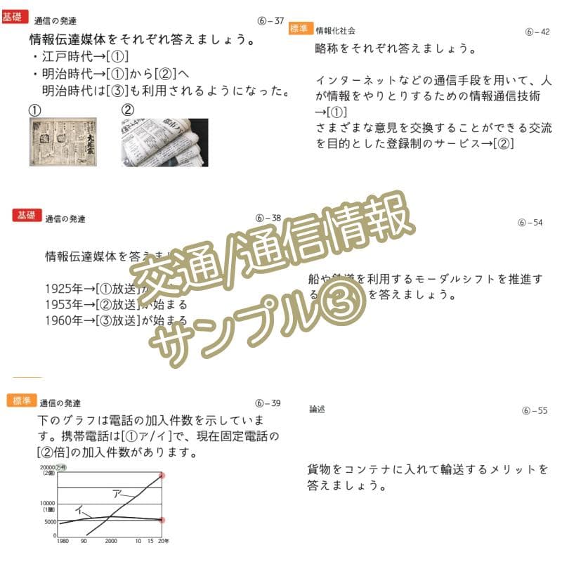 中学受験 暗記カード　極める地理(分野別)　サピックス　コアプラス　予習シリーズ