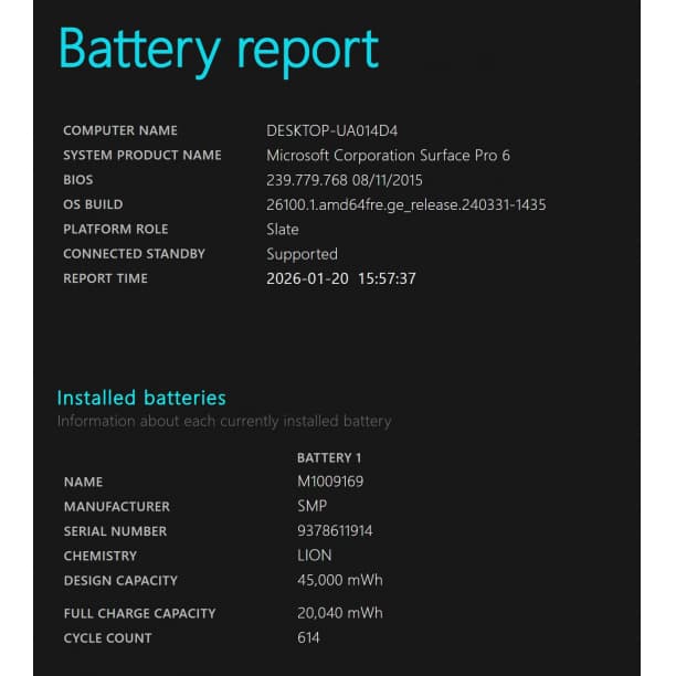 第8世代 i5 Surface Pro6 SSD256GB オフィス 2in1