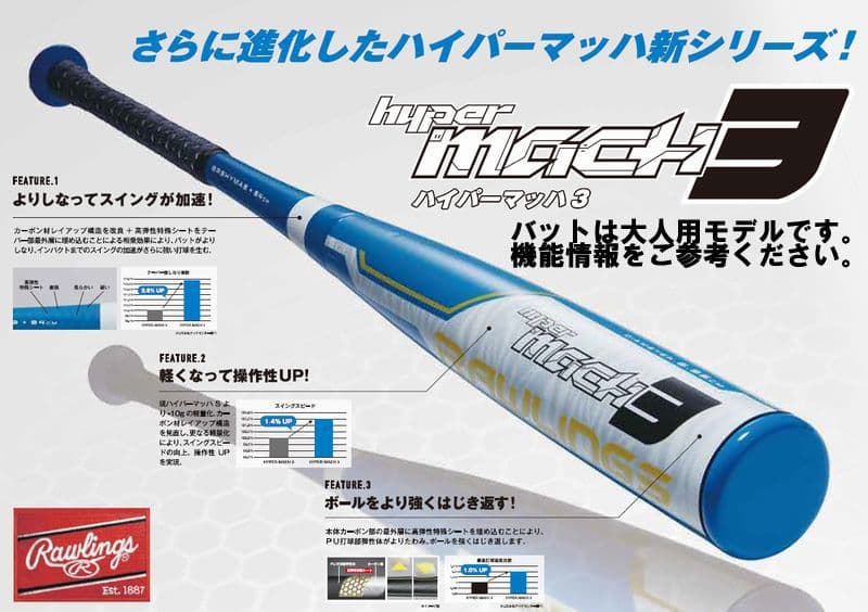 ローリングス ハイパーマッハ３一般軟式用 新品未使用　84cm ミドルバランス
