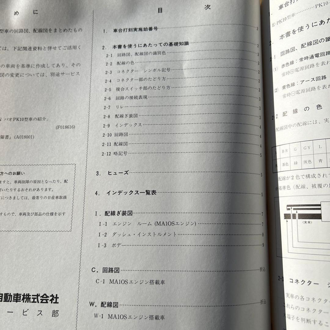 NISSAN パオ　K10型　配線図集