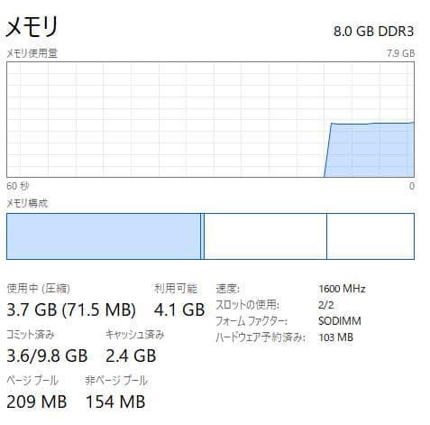 良好な状態、HP ProBook 430 G3、8GB、128GB SSD
