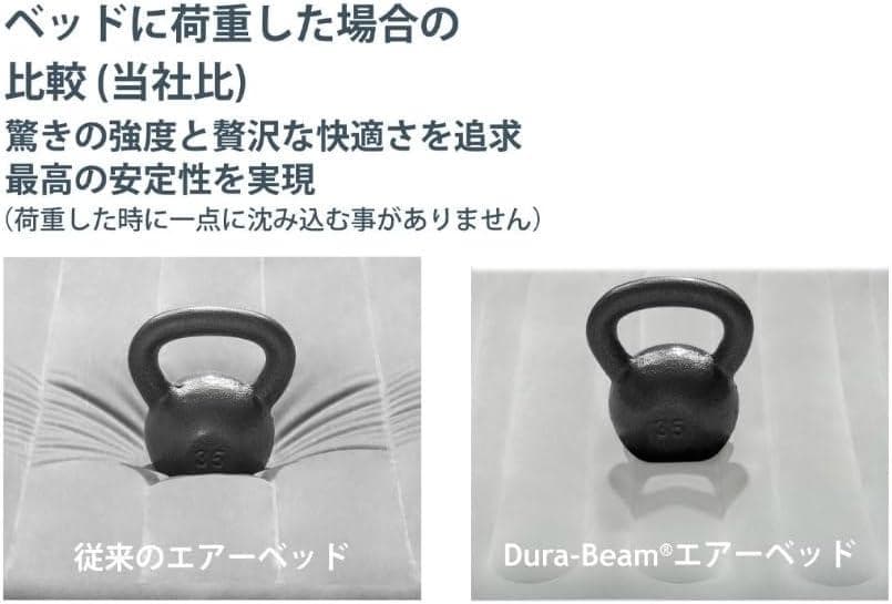 INTEX インテックス 電動ポンプ内臓 エアーベッド ダブルサイズ