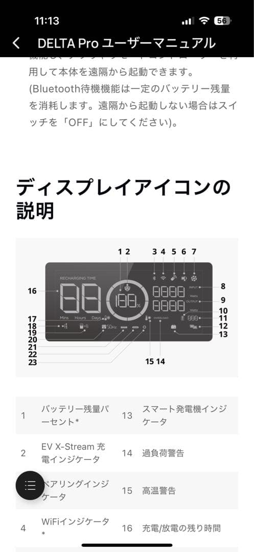 【防災・レジャーに最適】EcoFlow DELTA Pro ポータブル電源