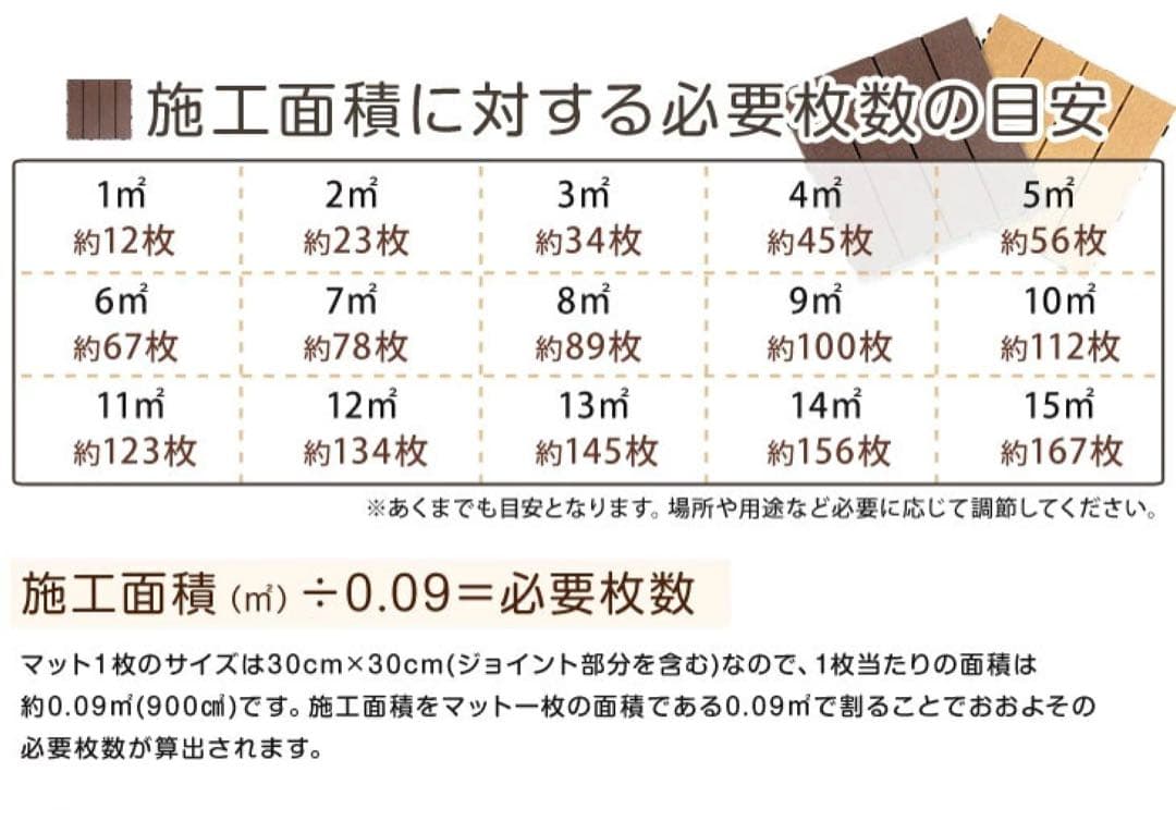 デッキパネル ウッドデッキ パネルデッキ