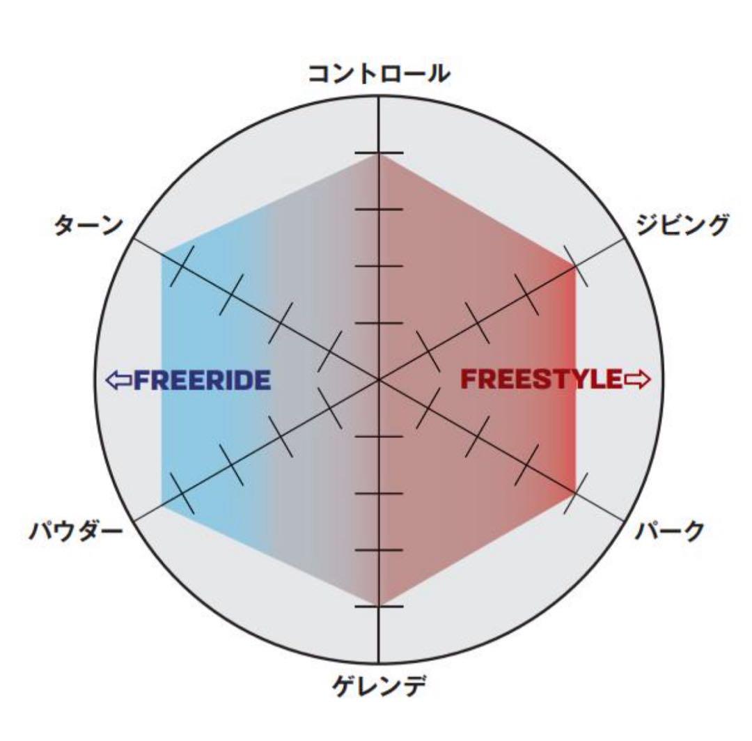 23-24 SALOMON HOLOGRAM ホログラム　BLACK