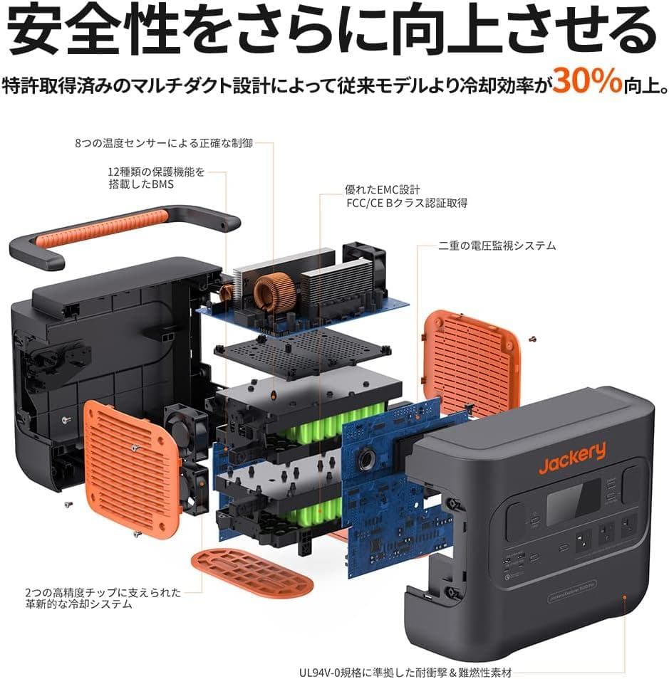 新品未開封 Jackery ポータブル電源1500pro JE-1500B