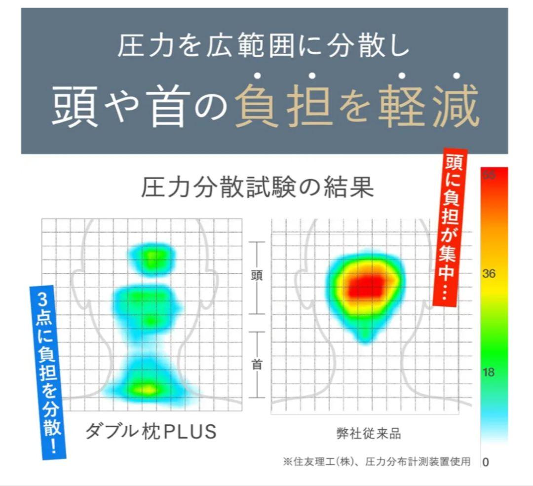 新品■CALQS ダブル枕PLUSプラス オフホワイト 高反発 サバキュー