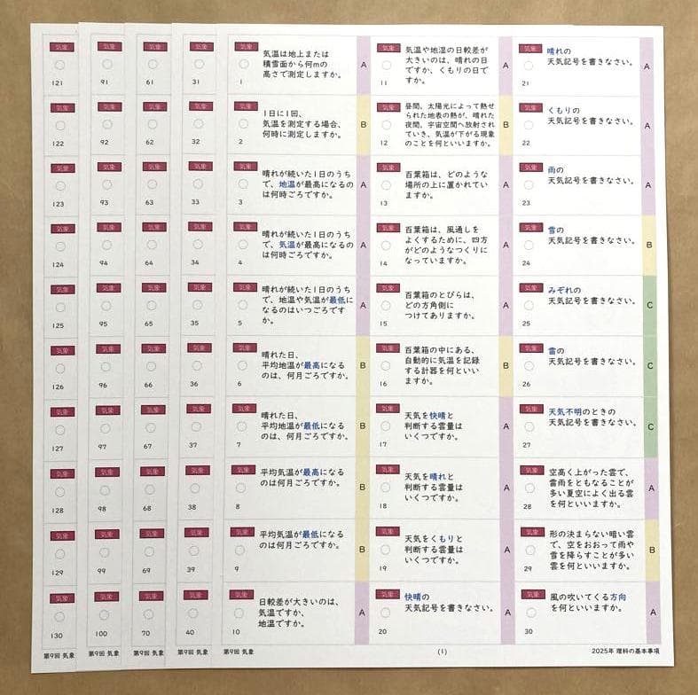 【中学受験】理科の基本事項 5・6年 暗記カード フルセットa