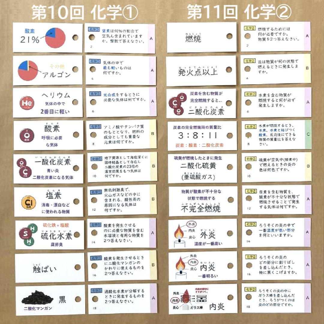 【中学受験】理科の基本事項 5・6年 暗記カード フルセットa