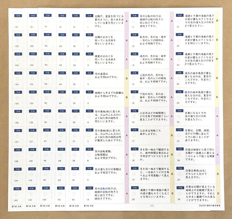 【中学受験】理科の基本事項 5・6年 暗記カード フルセットa