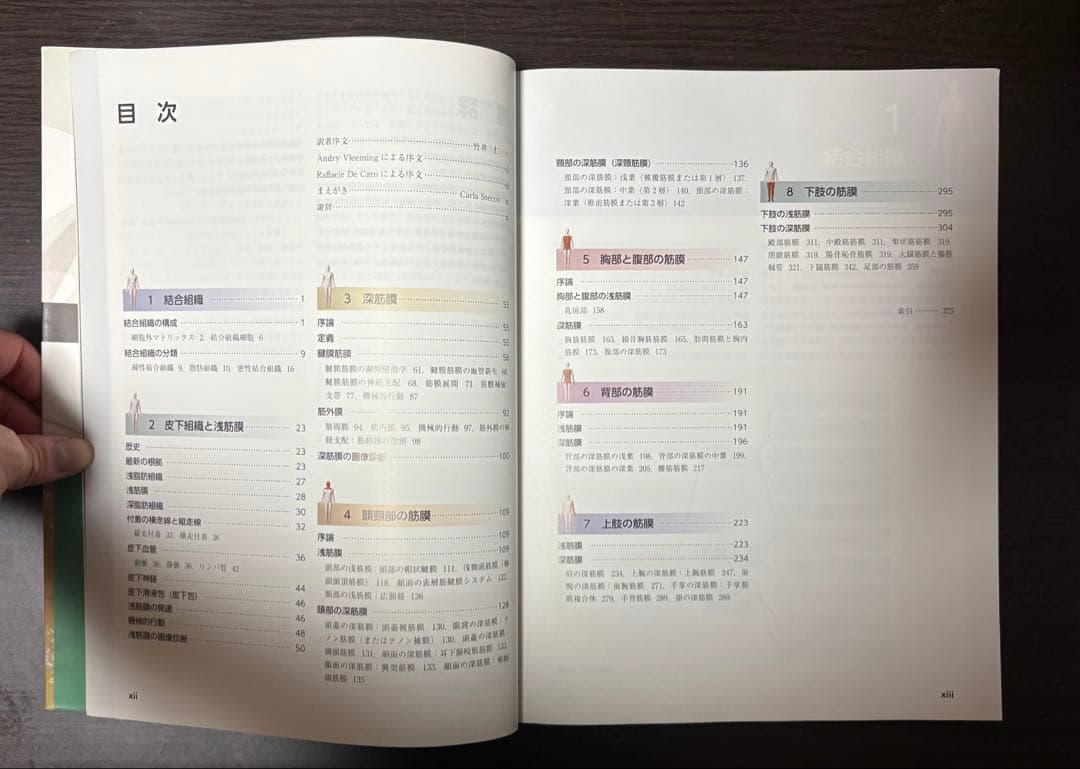 筋膜系の機能解剖アトラス　【ほぼ未使用品】