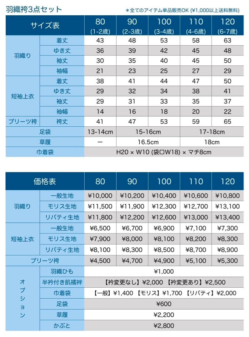 ive*tink★［ピンパーネル］羽織袴3点セット ハンドメイドꕤ七五三