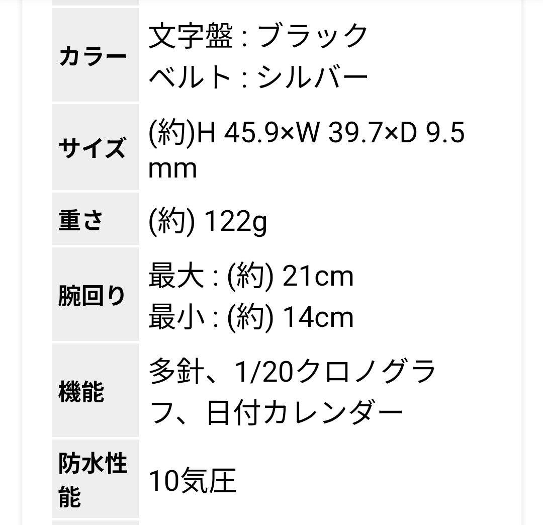 新品♪サファイアガラス！ SEIKO セイコー クロノグラフ SNDA87P1