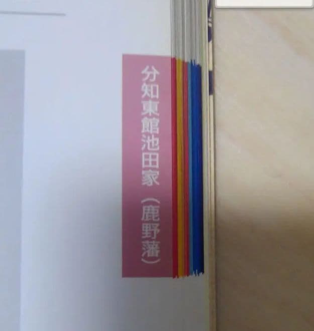 鳥取城、揚羽蝶家紋入りの箱、因幡物、因幡掟セット、因幡物、掟前アンティーク家具