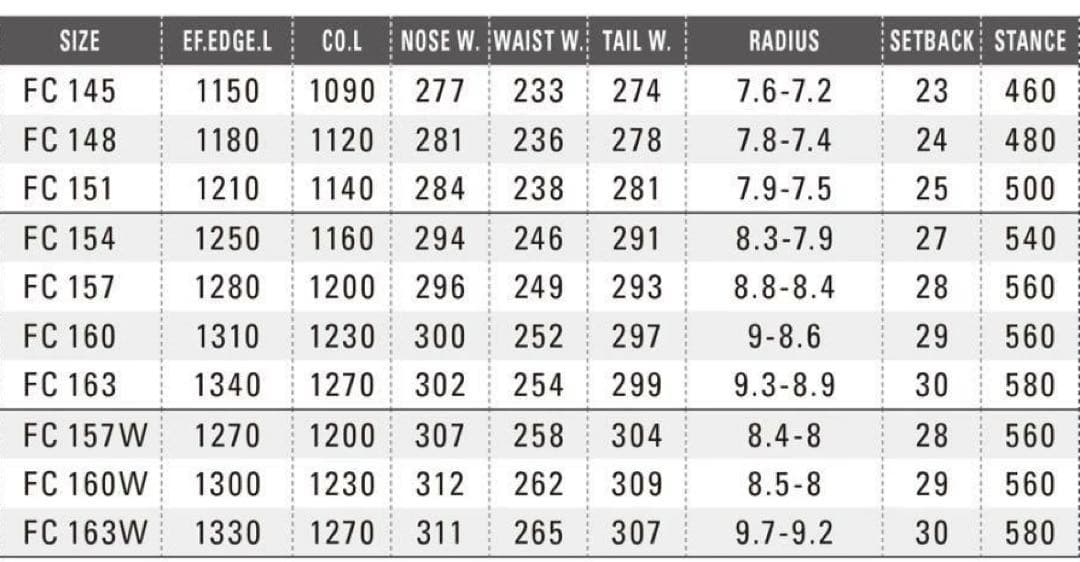 スノーボード Ogasaka FC 160w 24-25 wide