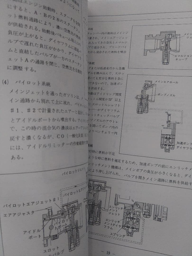 ジムニーSJ30 整備マニュアル