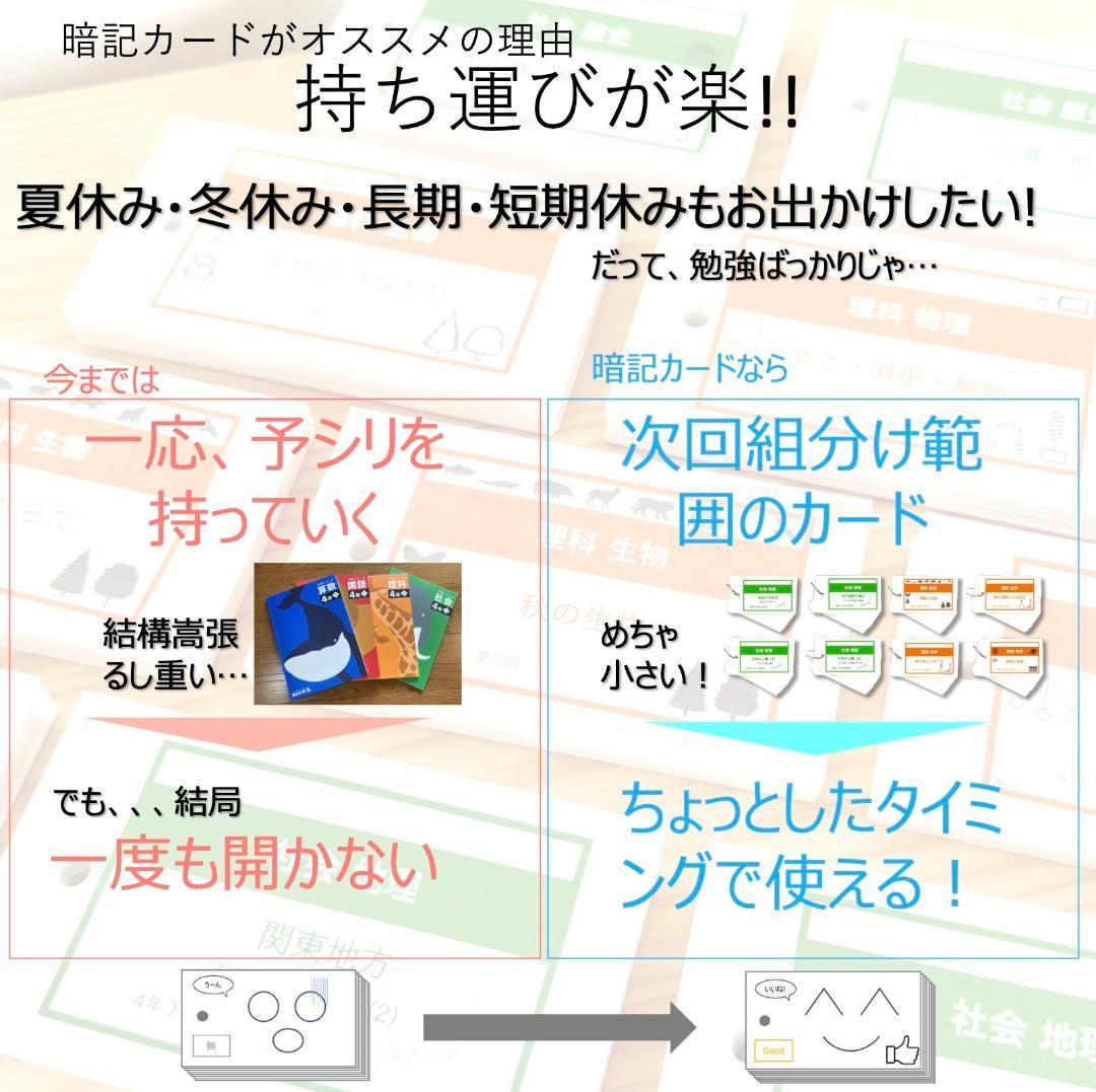 中学受験 暗記カード【6年上 社会・理科 1-4回】予習シリーズ 組分け