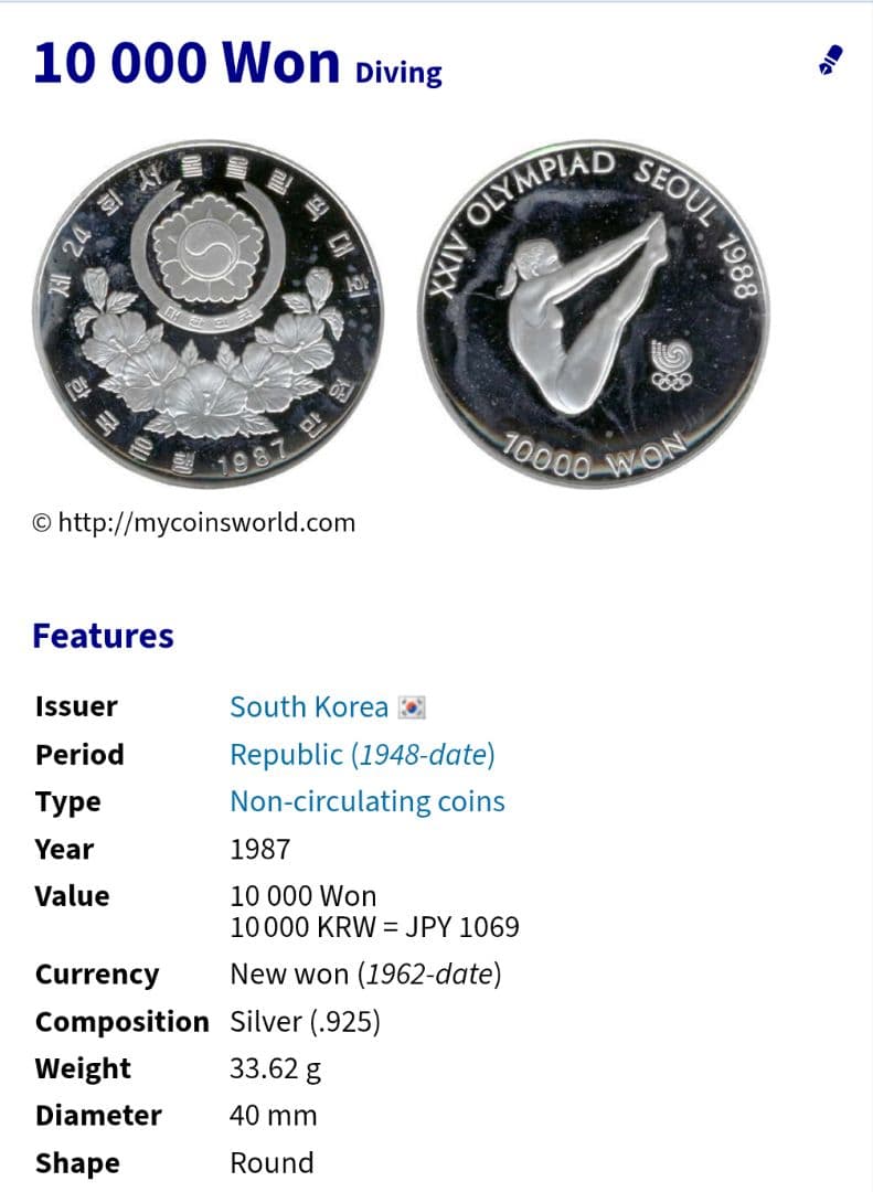 韓国 10000ウォン銀貨 5000ウォン銀貨 1988年 ソウルオリンピック