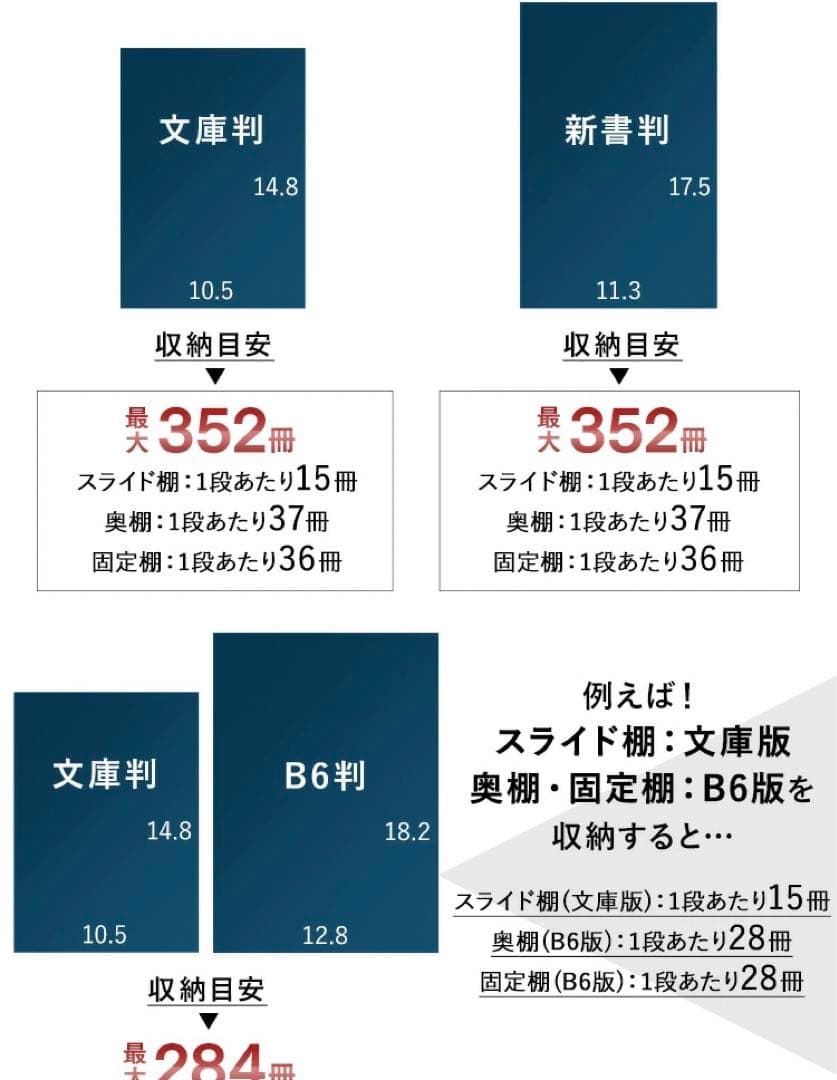 マンガ 本棚 スライド 書棚 本棚 収納 書棚 鬼滅の刃 推しの子 ワンピース