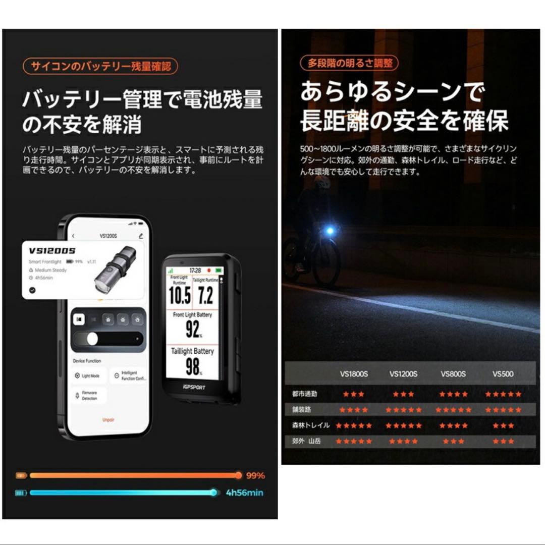 【最安値】iGPSPORT アイジーピースポーツ VS1200S