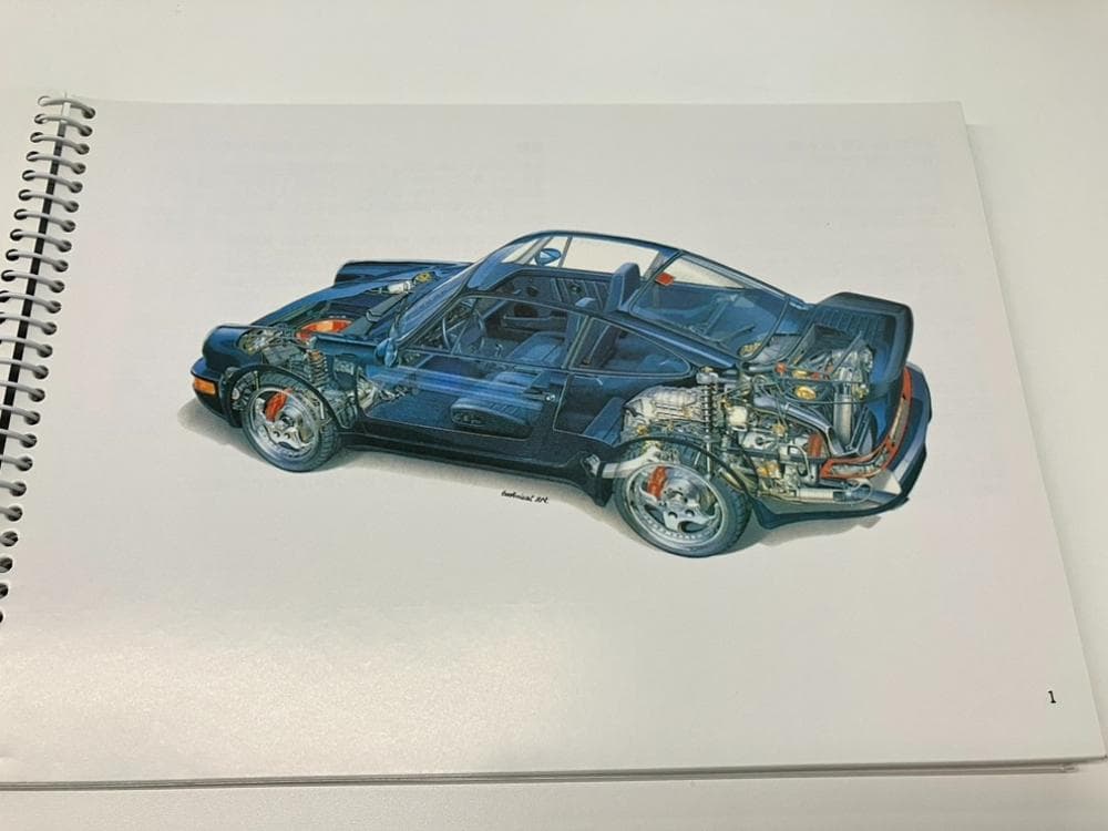 ポルシェ911(964)マニュアル