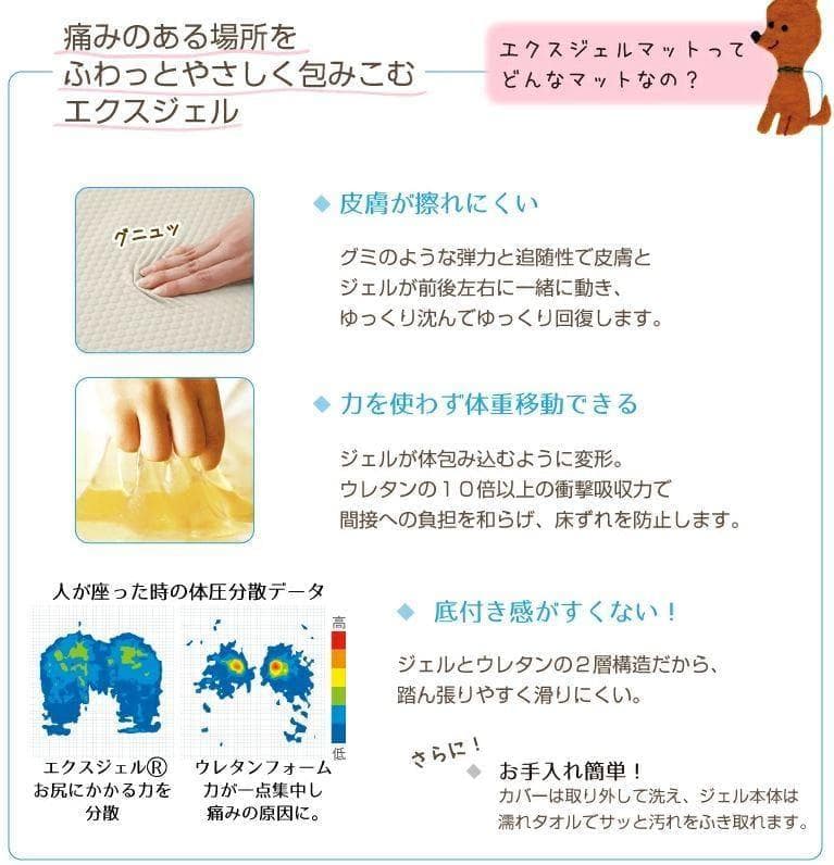 エクスジェルマット スムース Ｍ 床ずれ防止 介護用マット 床ずれ対策 ペット用