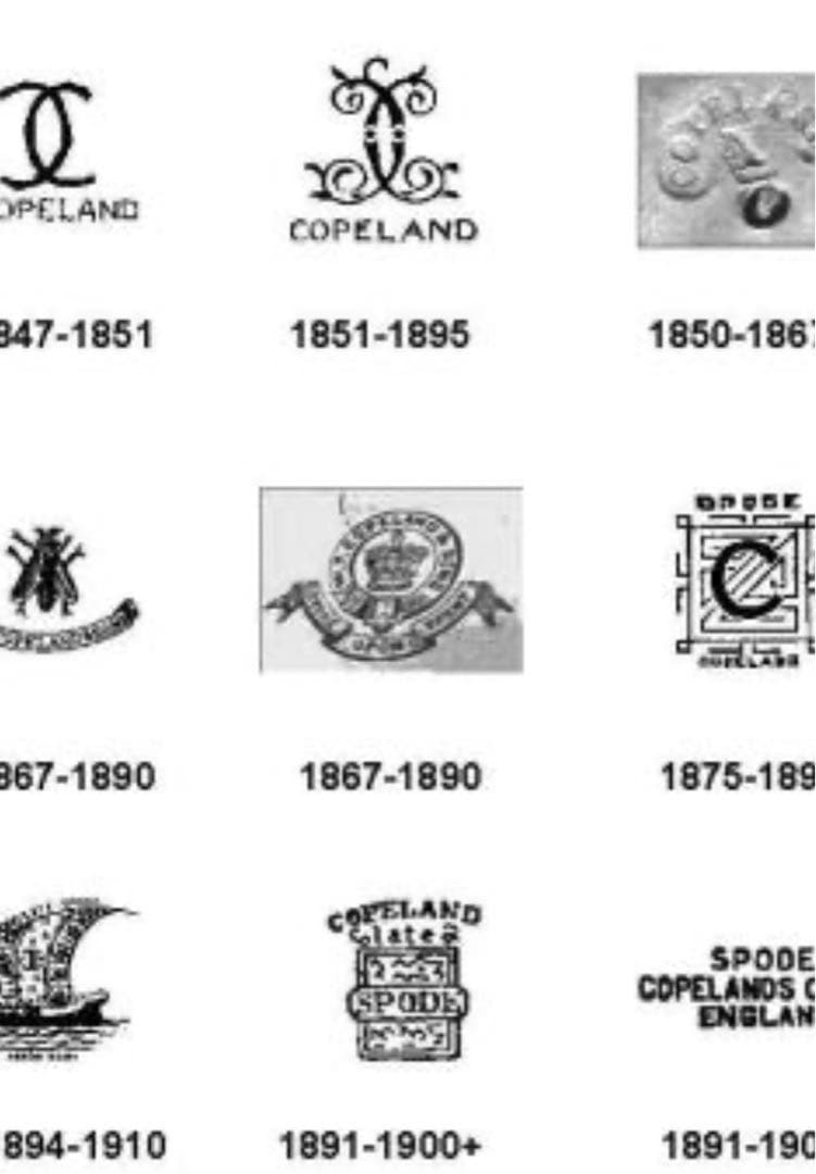 スポード　コープランド　プリムローズ　スクエアプレート