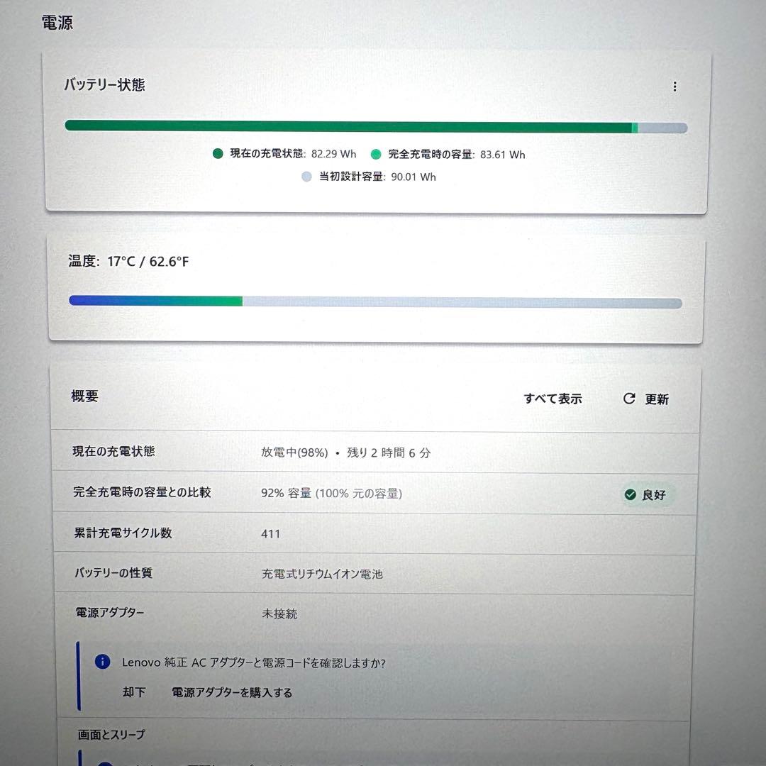lenovo P1 gen4 i7 11世代 32GB 512GB