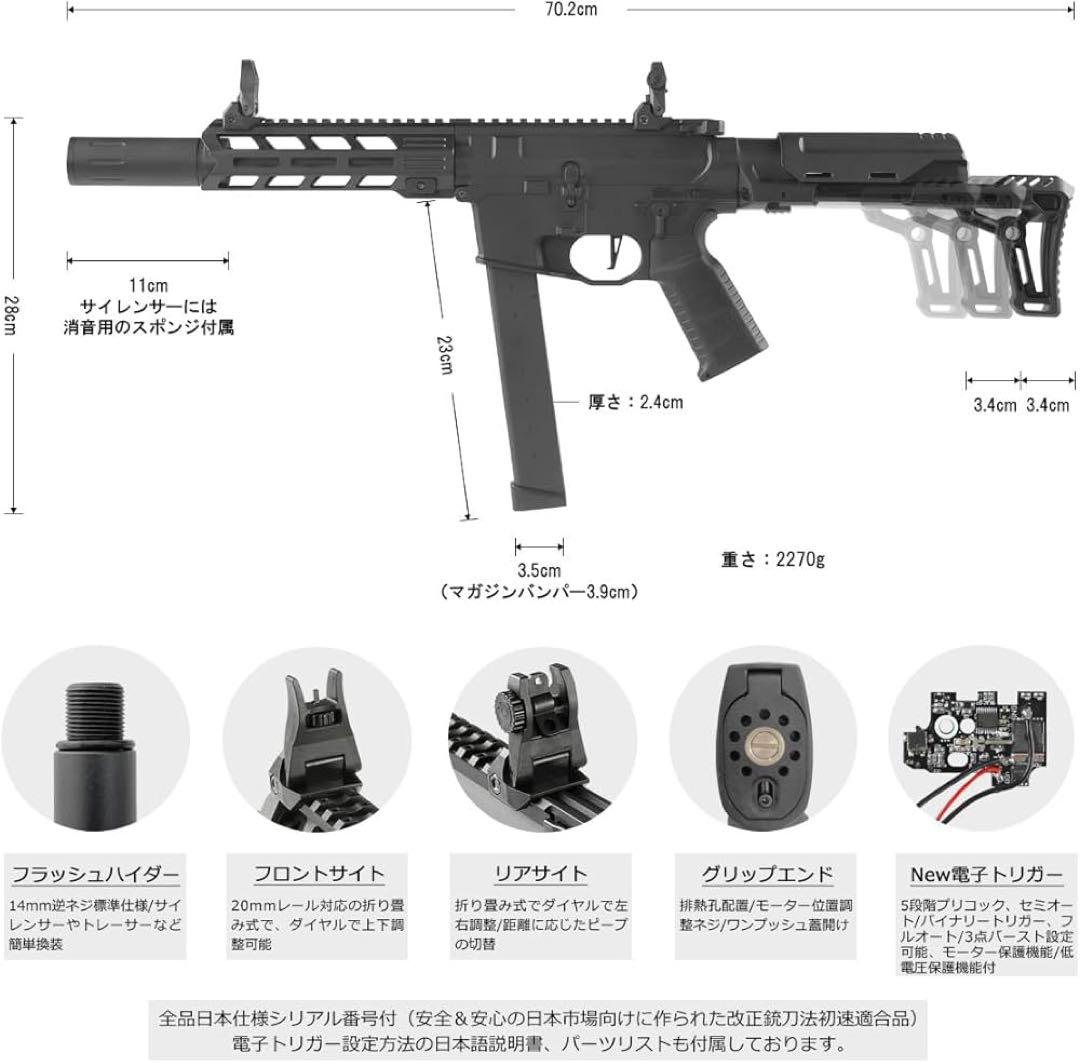 HTGベーシック スマートPCC TypeB【DSG Ver.】おまけ付き