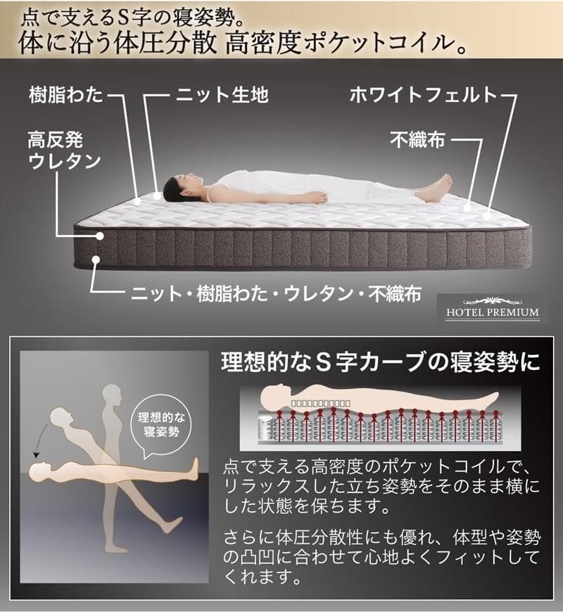 圧縮ロールホテルプレミアム　高密度ポケットコイルマットレス　シングル　ホワイト