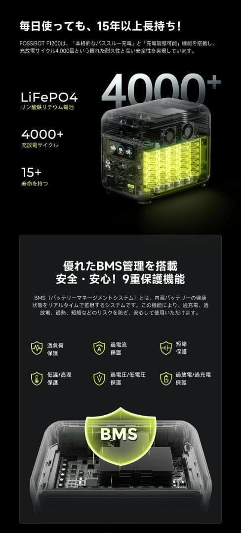ポータブル電源 1200W リン酸鉄 4000回サイクル 1024Wh 大容量