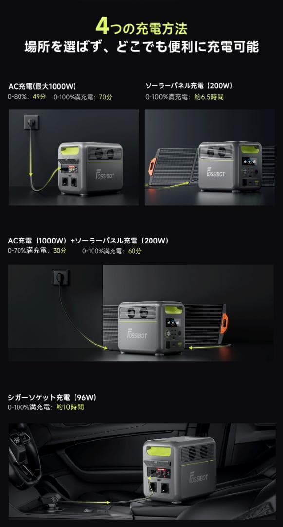 ポータブル電源 1200W リン酸鉄 4000回サイクル 1024Wh 大容量