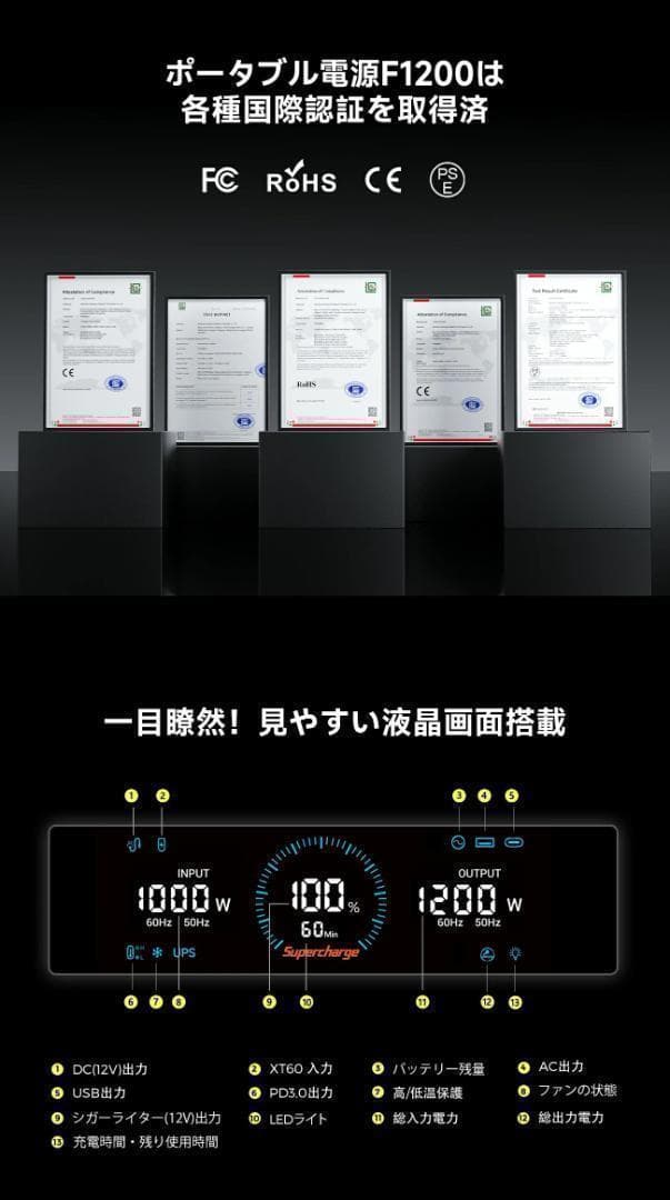 ポータブル電源 1200W リン酸鉄 4000回サイクル 1024Wh 大容量