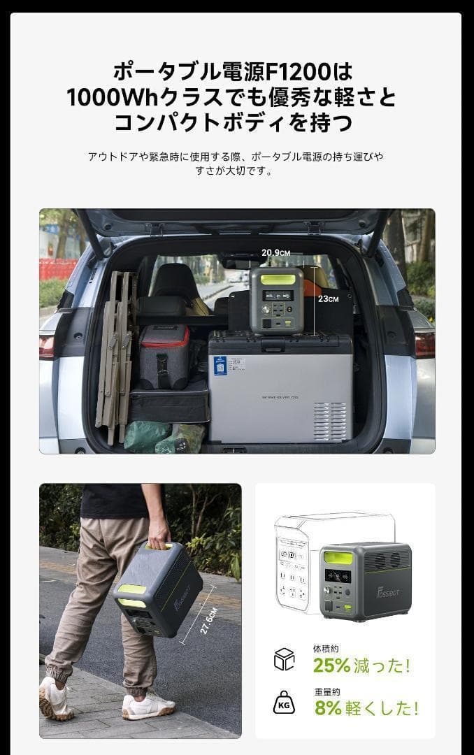 ポータブル電源 1200W リン酸鉄 4000回サイクル 1024Wh 大容量