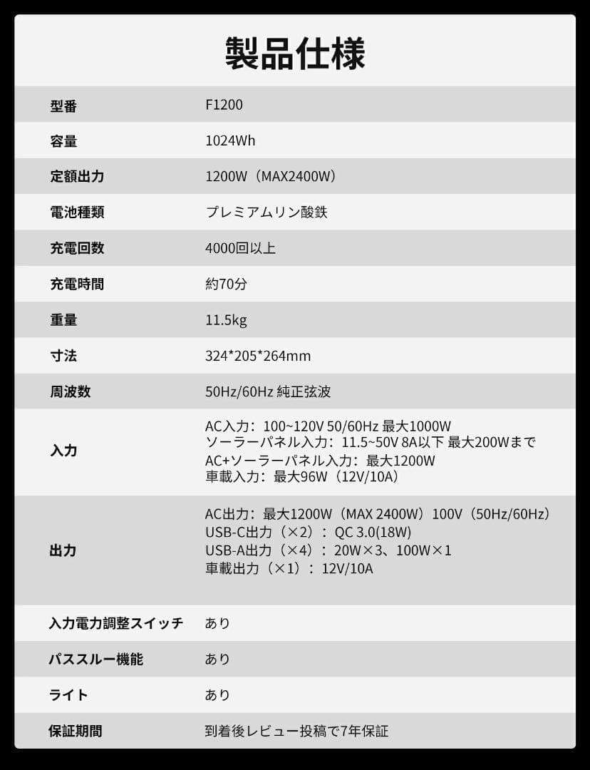 ポータブル電源 1200W リン酸鉄 4000回サイクル 1024Wh 大容量