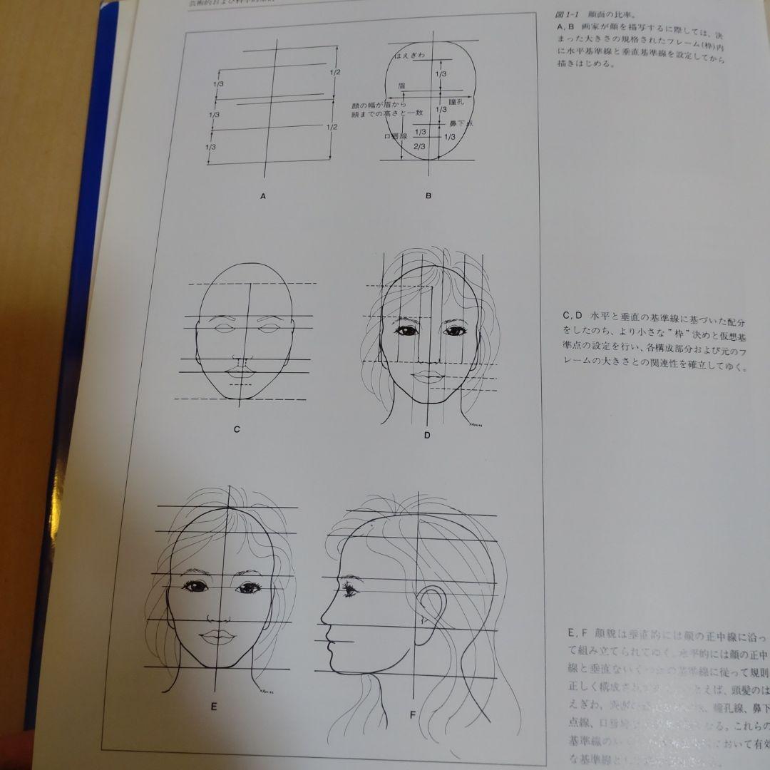 シーシェの審美補綴